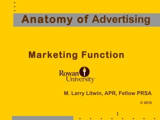 Anatomy of   Advertising ,[object Object],[object Object],[object Object]