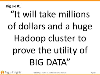 Big Lie #1

“It will take millions
of dollars and a huge
Hadoop cluster to
prove the utility of
BIG DATA”
© 2013 Argus Ins...