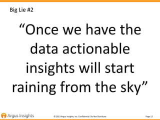 Big Lie #2

“Once we have the
data actionable
insights will start
raining from the sky”
© 2013 Argus Insights, Inc. Confid...
