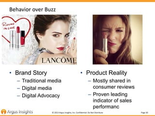 Page 30© 2013 Argus Insights, Inc. Confidential: Do Not Distribute
Behavior over Buzz
• Brand Story
– Traditional media
– Digital media
– Digital Advocacy
• Product Reality
– Mostly shared in
consumer reviews
– Proven leading
indicator of sales
performanc
 
