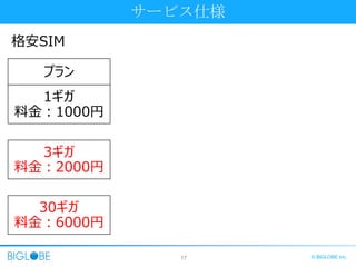 17 © BIGLOBE Inc.
サービス仕様
プラン
格安SIM
1ギガ
料金：1000円
3ギガ
料金：2000円
30ギガ
料金：6000円
 