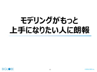 49 © BIGLOBE Inc.
モデリングがもっと
上手になりたい人に朗報
 