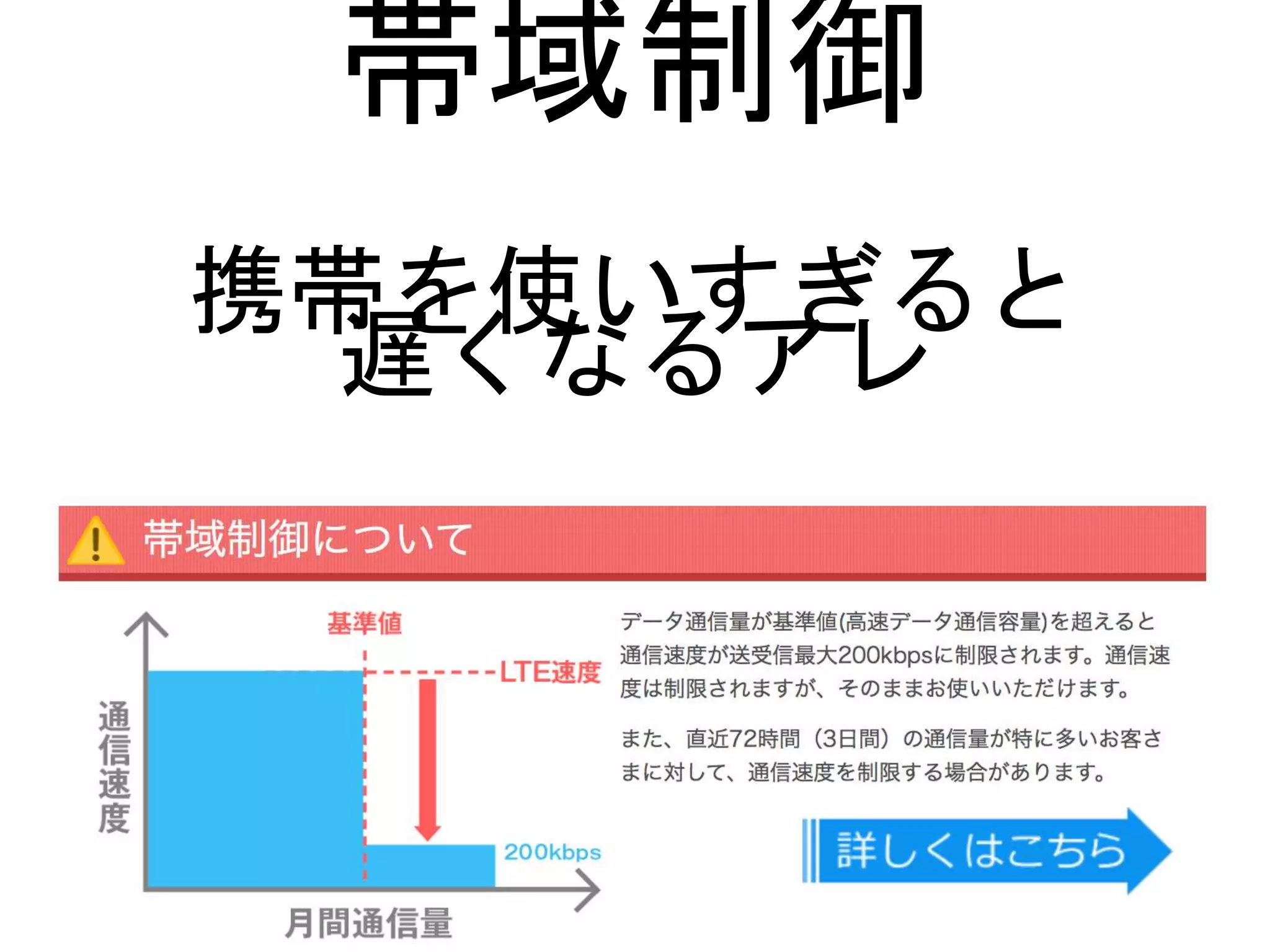 携帯を使いすぎると
遅くなるアレ
帯域制御
 