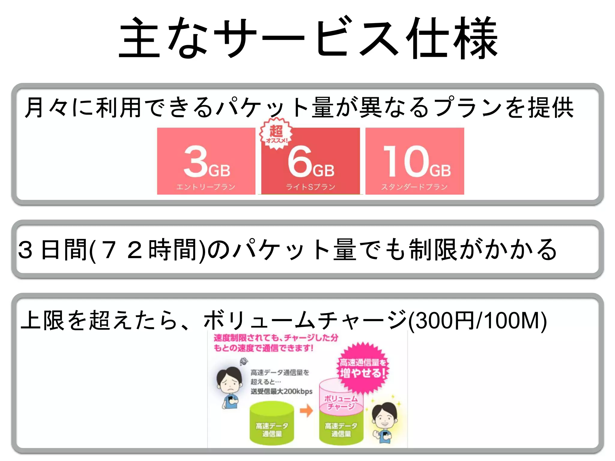 主なサービス仕様
３日間(７２時間)のパケット量でも制限がかかる
上限を超えたら、ボリュームチャージ(300円/100M)
月々に利用できるパケット量が異なるプランを提供
 