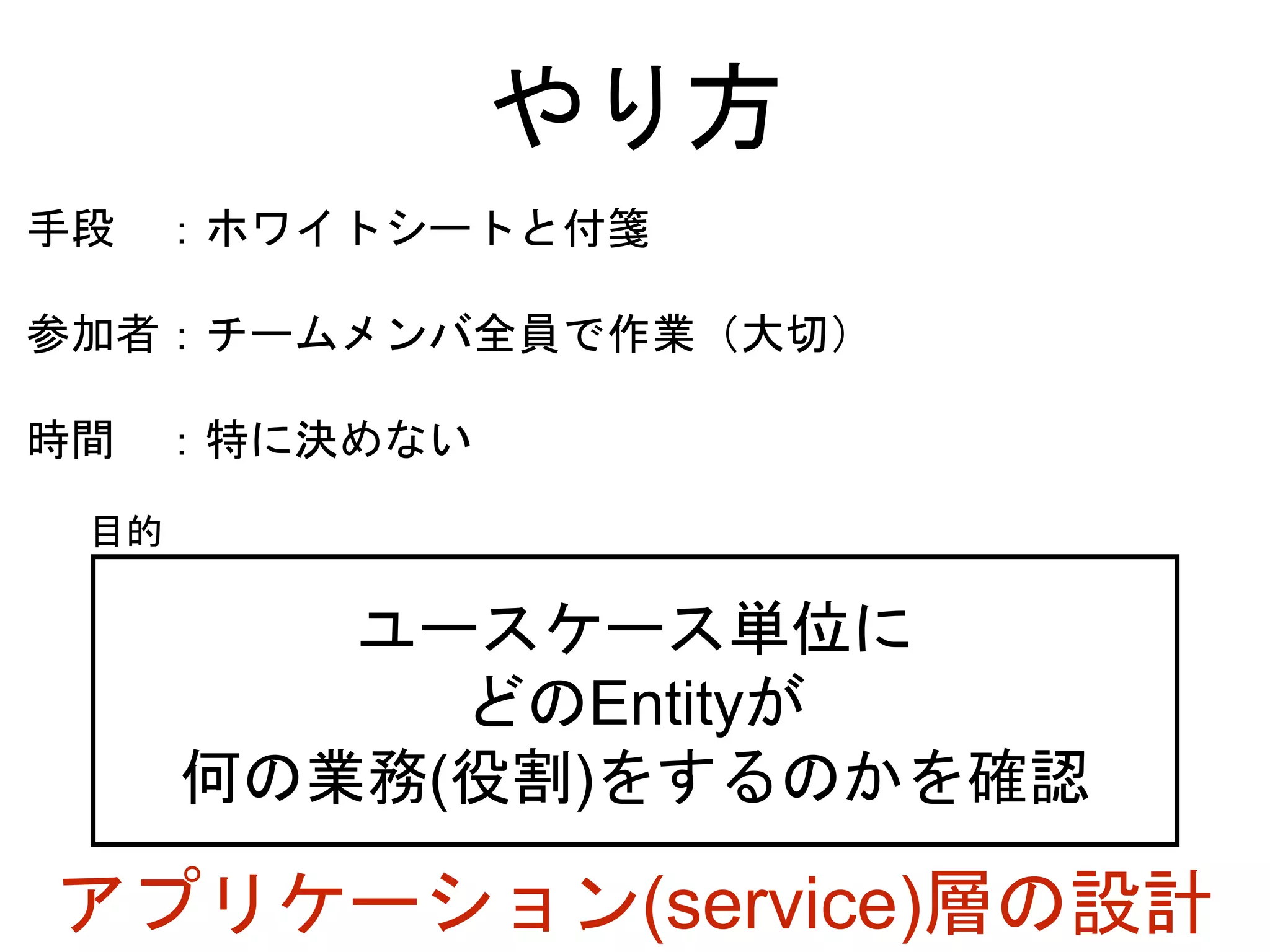 手段 ：ホワイトシートと付箋
参加者：チームメンバ全員で作業（大切）
時間 ：特に決めない
やり方
ユースケース単位に
どのEntityが
何の業務(役割)をするのかを確認
目的
アプリケーション(service)層の設計
 