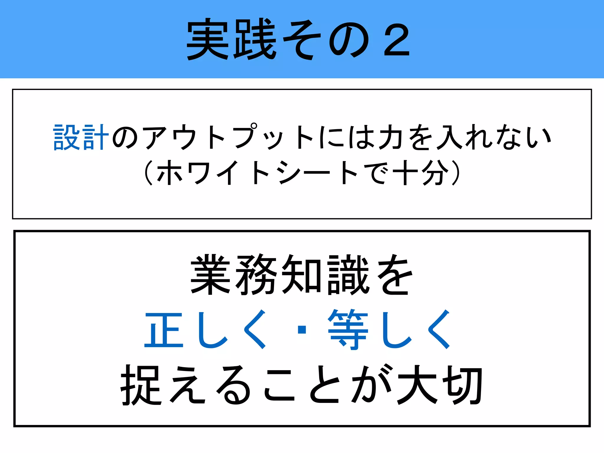 設計のアウトプットには力を入れない
（ホワイトシートで十分）
業務知識を
正しく・等しく
捉えることが大切
実践その２
 