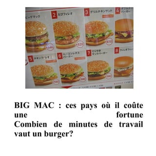 BIG MAC : ces pays où il coûte une fortune Combien de minutes de travail vaut un burger? 