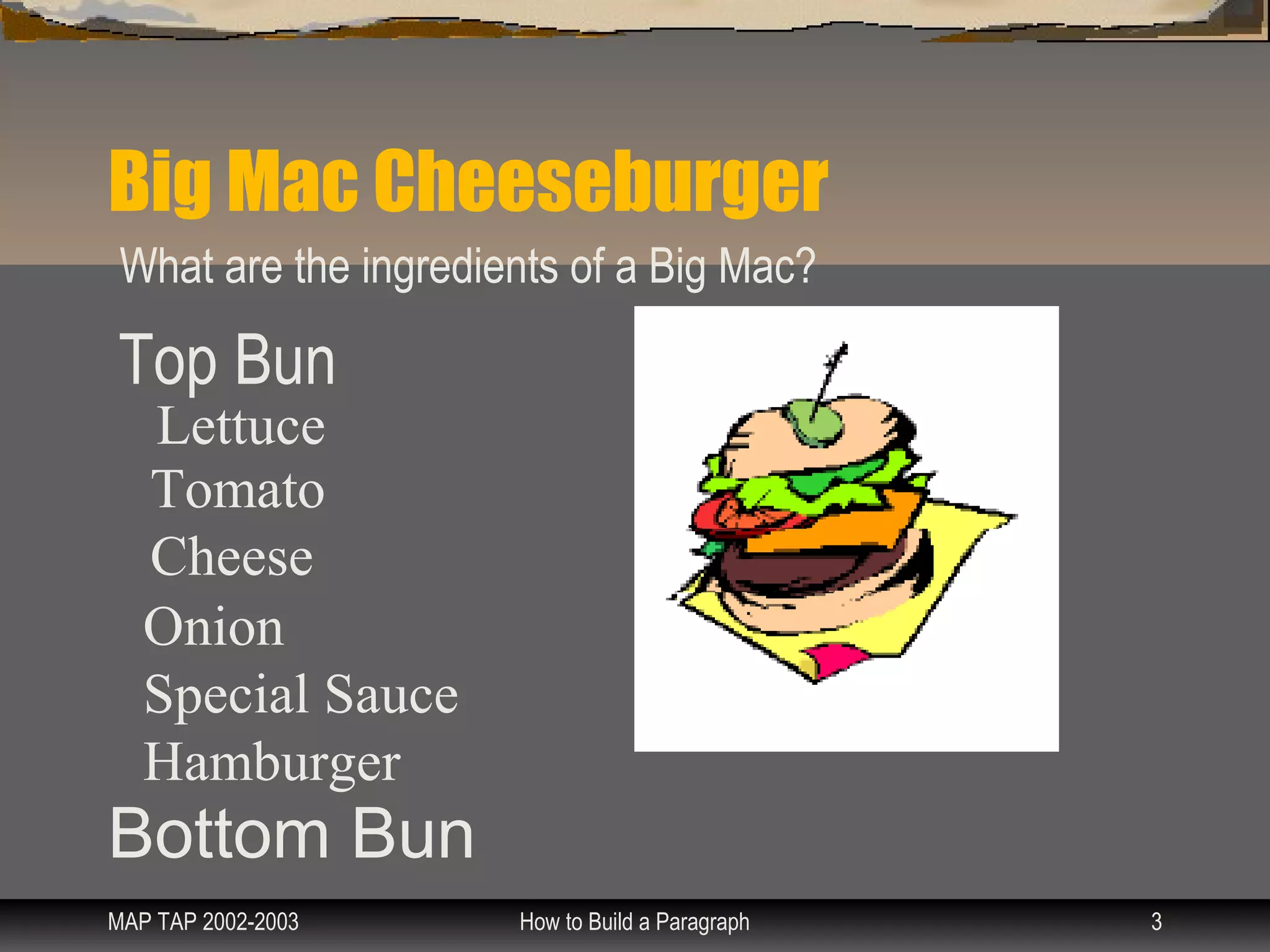 Big Mac Cheeseburger
 What are the ingredients of a Big Mac?

Top Bun
   Lettuce
   Tomato
   Cheese
   Onion
   Special Sauce
   Hamburger
Bottom Bun
MAP TAP 2002-2003     How to Build a Paragraph   3
 