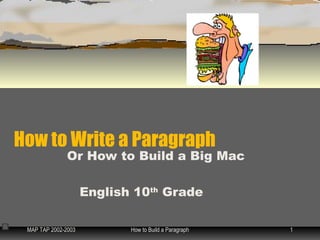 How to Write a Paragraph
               Or How to Build a Big Mac

                     English 10th Grade

 MAP TAP 2002-2003          How to Build a Paragraph   1
 