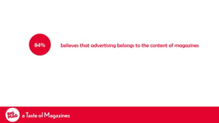 Compared to influencers,
magazine content leads
to purchase more often.
 