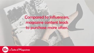 Magazine brands’
online activities
are an important
trigger for their
offline
visibility and
accessibility
 