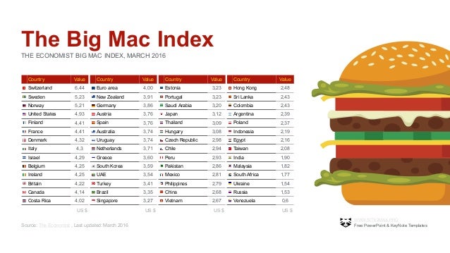 how much does powerpoint cost for mac how much does powerpoint cost for mac