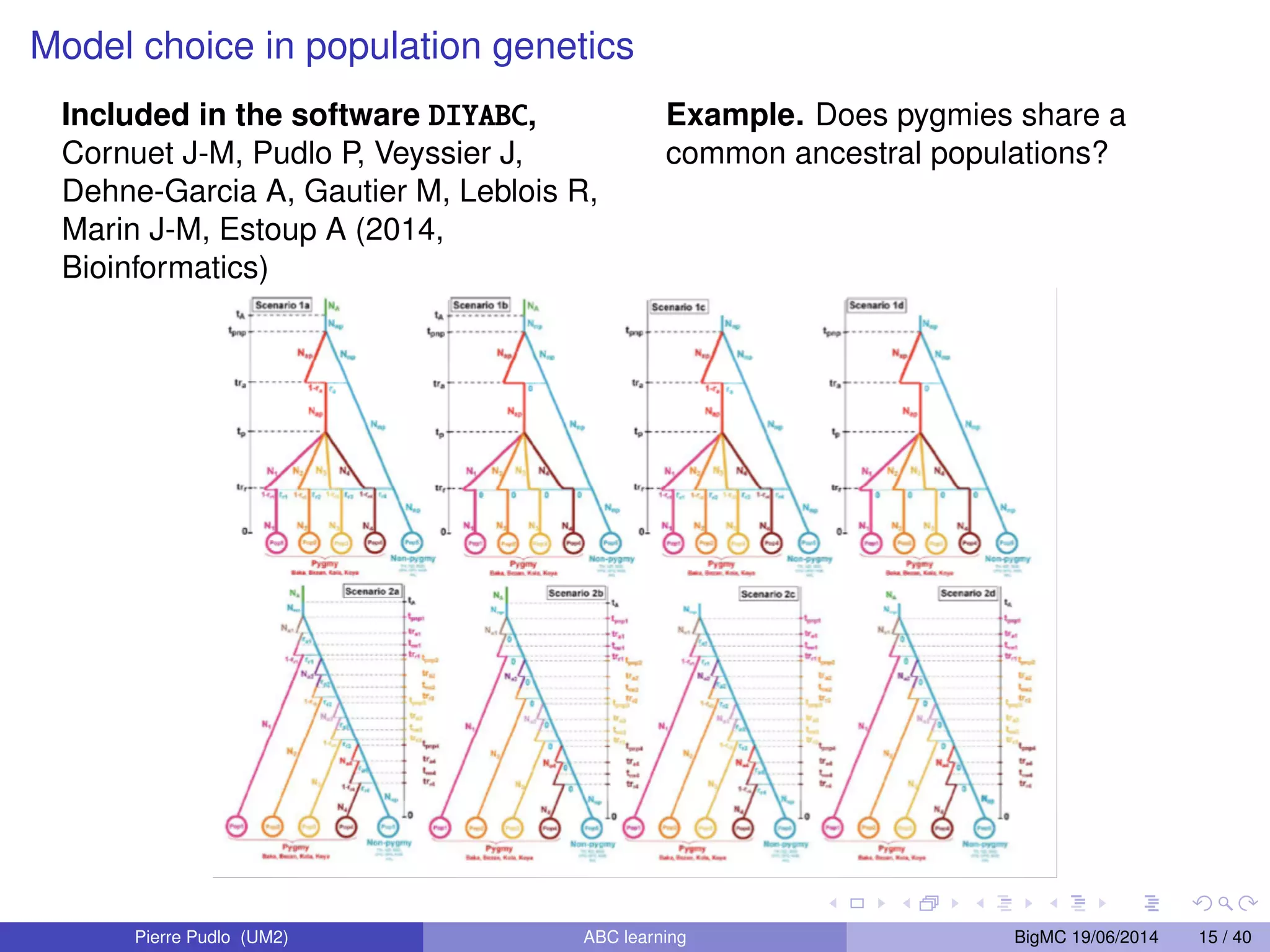 (yobs) Likelihood free rejection sampling 1) Set i = 1, 2) Generate 0 from the prior distribution (), 3) Generate z from the likelihood f(j0), 4) If ((z), (yobs)) 6 , set i = 0 and i = i + 1, 5) If i 6 N, return to 2). The general ABC algorithm A) Generate a large set of (, z) from the Bayesian model, ()f(zj) B) Use nonparametric methods to 
