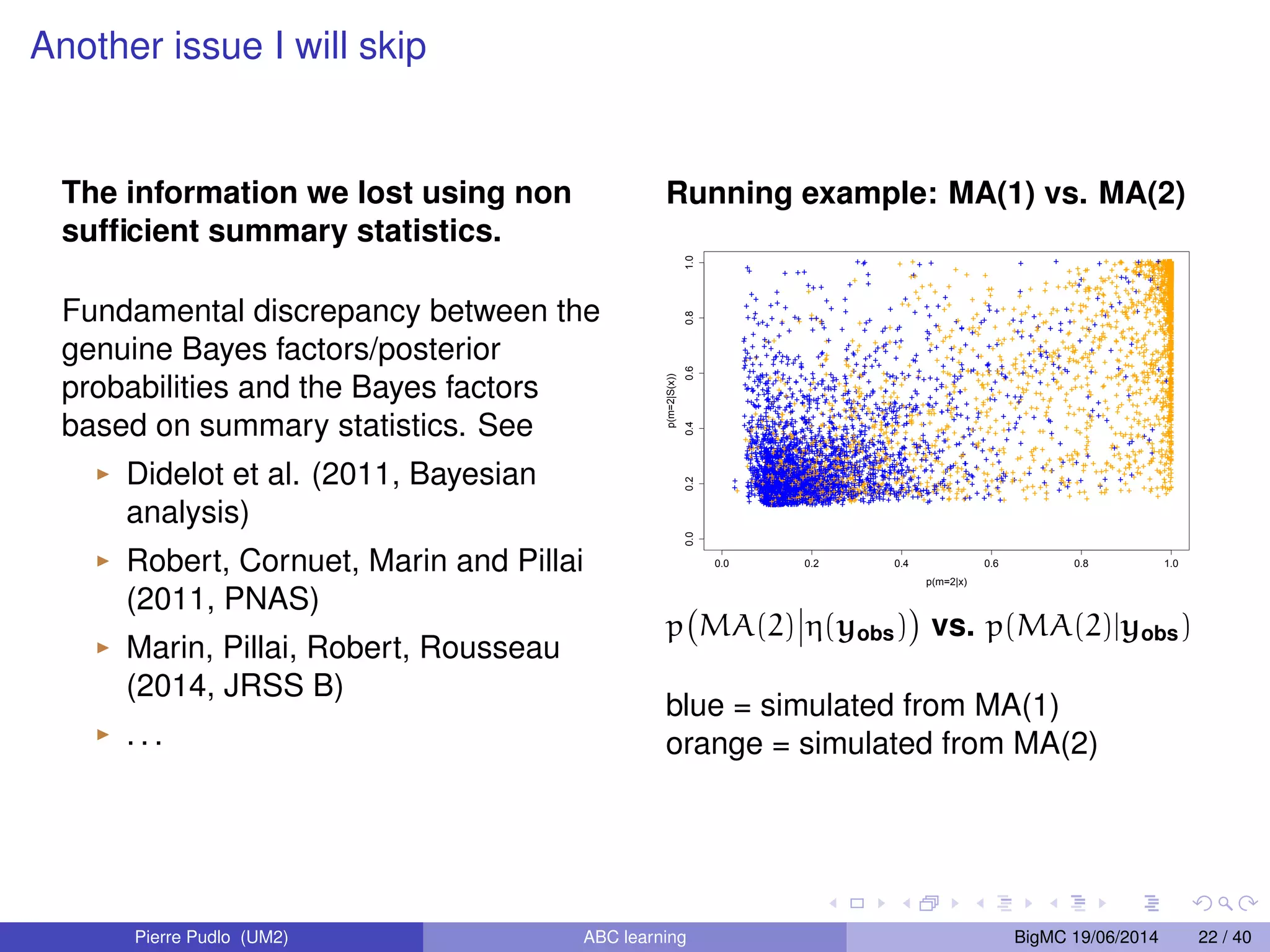 Another point of view (cont’) The general ABC algorithm A) Generate a large set of (, z) from the Bayesian model, ()f(zj) B) Use nonparametric methods to 