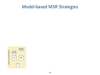 Model-based MSR Strategies
29
versioncontrolsystem
A1-A2
A1 B1
B1-B3
 