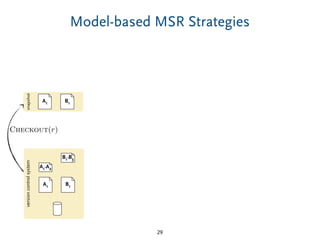 Model-based MSR Strategies
29
snapshot
A1 B1
Checkout(r)
versioncontrolsystem
A1-A2
A1 B1
B1-B3
 