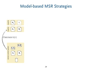 Model-based MSR Strategies
29
snapshot
A1 B1
Checkout(r)
versioncontrolsystem
A1-A2
A1 B1
B1-B3
snapshot
A2 B1
 