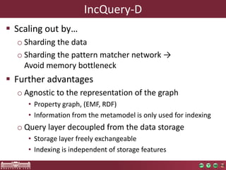IncQuery-D
 Scaling out by…
o Sharding the data
o Sharding the pattern matcher network →
Avoid memory bottleneck
 Further advantages
o Agnostic to the representation of the graph
• Property graph, (EMF, RDF)
• Information from the metamodel is only used for indexing
o Query layer decoupled from the data storage
• Storage layer freely exchangeable
• Indexing is independent of storage features
 