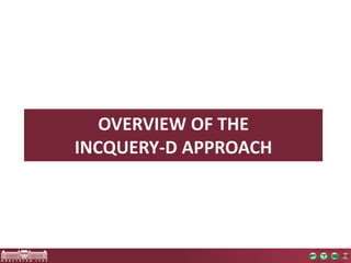 OVERVIEW OF THE
INCQUERY-D APPROACH
 