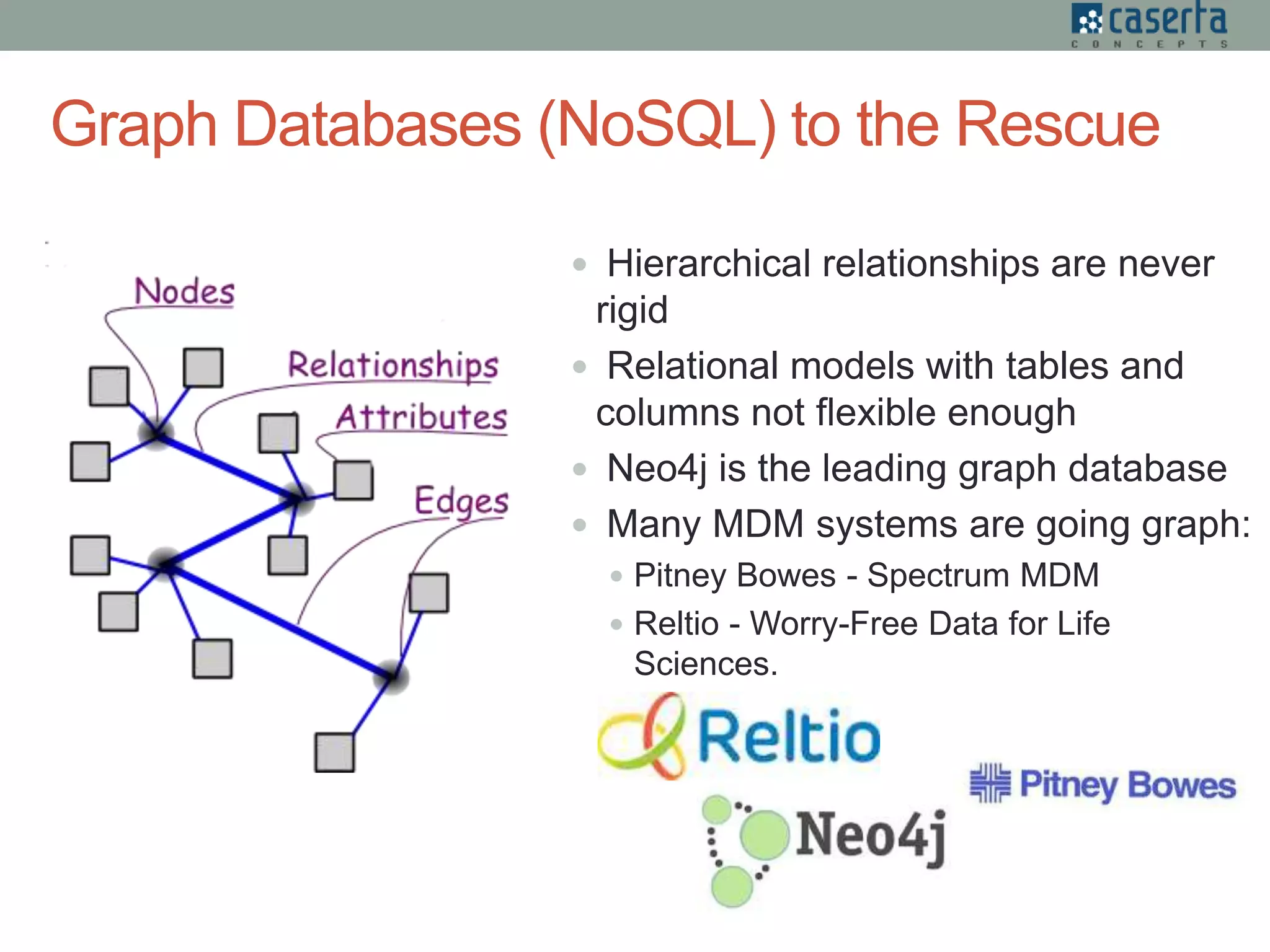 Graph Databases (NoSQL) to the Rescue
 Hierarchical relationships are never
rigid
 Relational models with tables and
columns not flexible enough
 Neo4j is the leading graph database
 Many MDM systems are going graph:
 Pitney Bowes - Spectrum MDM
 Reltio - Worry-Free Data for Life
Sciences.
 
