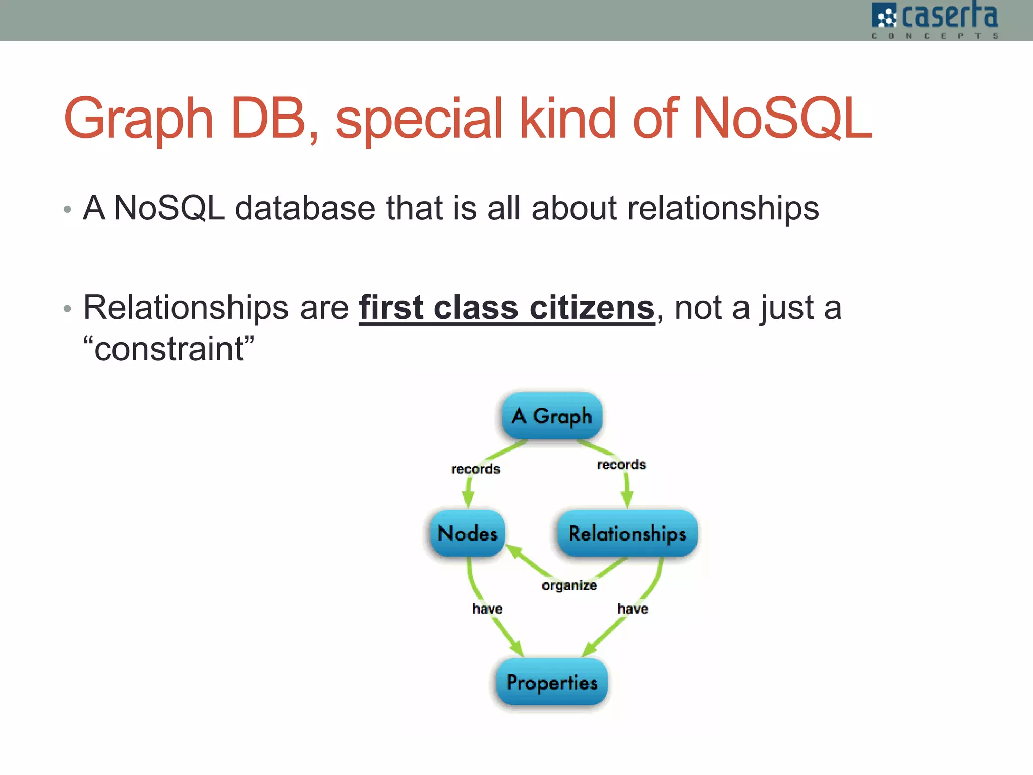 Graph DB, special kind of NoSQL
• A NoSQL database that is all about relationships
• Relationships are first class citizens, not a just a
“constraint”
 