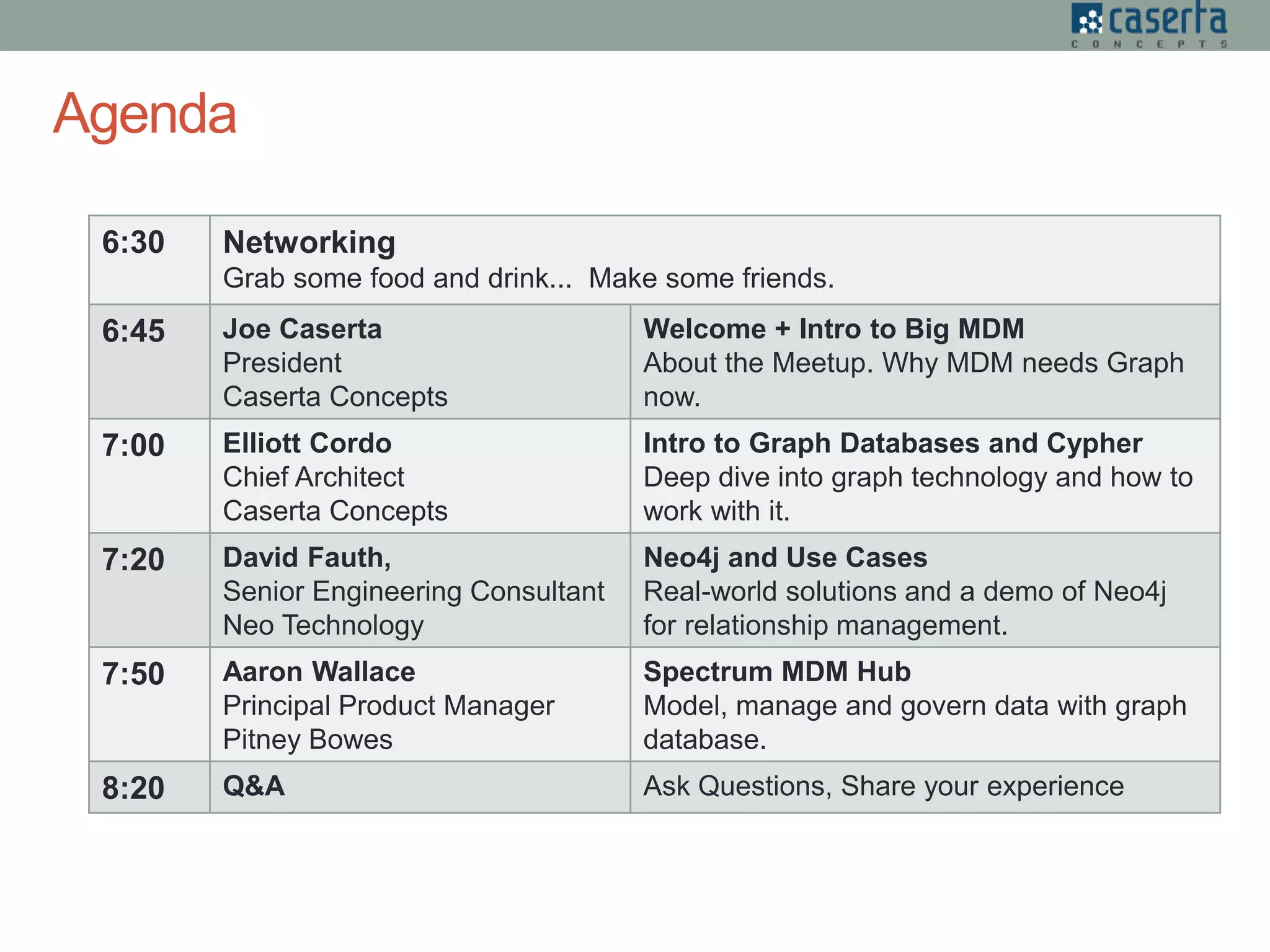 6:30 Networking
Grab some food and drink... Make some friends.
6:45 Joe Caserta
President
Caserta Concepts
Welcome + Intro to Big MDM
About the Meetup. Why MDM needs Graph
now.
7:00 Elliott Cordo
Chief Architect
Caserta Concepts
Intro to Graph Databases and Cypher
Deep dive into graph technology and how to
work with it.
7:20 David Fauth,
Senior Engineering Consultant
Neo Technology
Neo4j and Use Cases
Real-world solutions and a demo of Neo4j
for relationship management.
7:50 Aaron Wallace
Principal Product Manager
Pitney Bowes
Spectrum MDM Hub
Model, manage and govern data with graph
database.
8:20 Q&A Ask Questions, Share your experience
Agenda
 