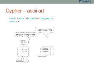 Cypher – ascii art
 