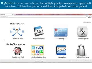 BigMedNet is a one stop solution for multiple practice management apps, built
on a free, collaborative platform to deliver integrated care to the patient
 