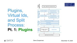 Plugins,
Virtual Ids,
and Split
Process:
Pt. 1: Plugins
Gene Cooperman December 10, 2020
 