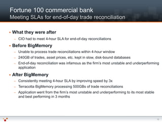 Fortune 100 commercial bank
Meeting SLAs for end-of-day trade reconciliation

   What they were after
    –   CIO had to meet 4-hour SLA for end-of-day reconciliations
   Before BigMemory
    –   Unable to process trade reconciliations within 4-hour window
    –   240GB of trades, asset prices, etc. kept in slow, disk-bound databases
    –   End-of-day reconciliation was infamous as the firm’s most unstable and underperforming
        application

   After BigMemory
    –   Consistently meeting 4-hour SLA by improving speed by 3x
    –   Terracotta BigMemory processing 500GBs of trade reconciliations
    –   Application went from the firm’s most unstable and underperforming to its most stable
        and best performing in 3 months




                                                                                                13
 