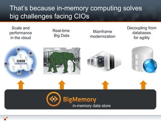 That’s because in-memory computing solves
big challenges facing CIOs
 Scale and                                          Decoupling from
               Real-time             Mainframe
performance                                           databases
                Big Data            modernization
in the cloud                                           for agility




                           in-memory data store
 