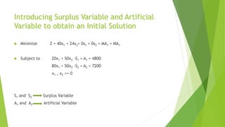 Introducing Surplus Variable and Artificial
Variable to obtain an Initial Solution
 Minimize Z = 40x1 + 24x2+ 0s1 + 0s2 + MA1 + MA1
 Subject to 20x1 + 50x2 –S1 + A1 = 4800
80x1 + 50x2 –S2 + A2 = 7200
x1 , x2 >= 0
S1 and S2 Surplus Variable
A1 and A2 Artificial Variable
 