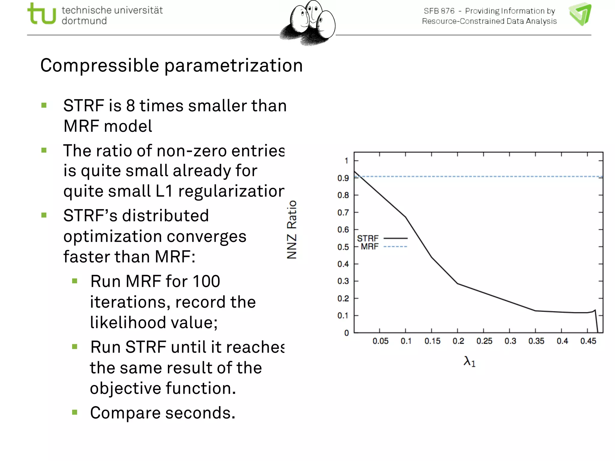 Compressible parametrization 
! STRF is 8 times smaller than 
MRF model 
! The ratio of non-zero entries 
is quite small already for 
quite small L1 regularization 
! STRF’s distributed 
optimization converges 
faster than MRF: 
! Run MRF for 100 
iterations, record the 
likelihood value; 
! Run STRF until it reaches 
the same result of the 
objective function. 
! Compare seconds. 
 