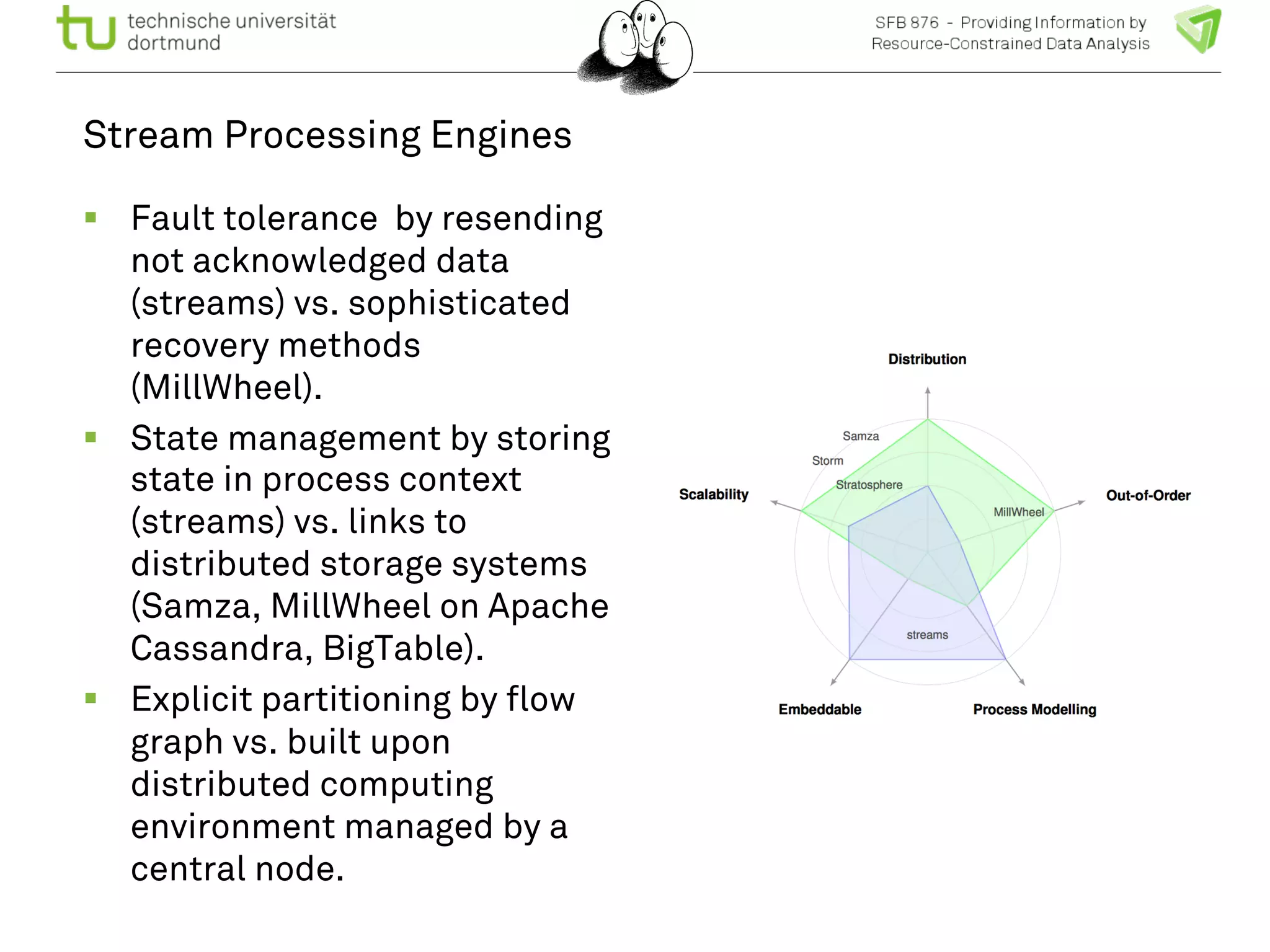 Stream Processing Engines 
! Fault tolerance by resending 
not acknowledged data 
(streams) vs. sophisticated 
recovery methods 
(MillWheel). 
! State management by storing 
state in process context 
(streams) vs. links to 
distributed storage systems 
(Samza, MillWheel on Apache 
Cassandra, BigTable). 
! Explicit partitioning by flow 
graph vs. built upon 
distributed computing 
environment managed by a 
central node. 
 