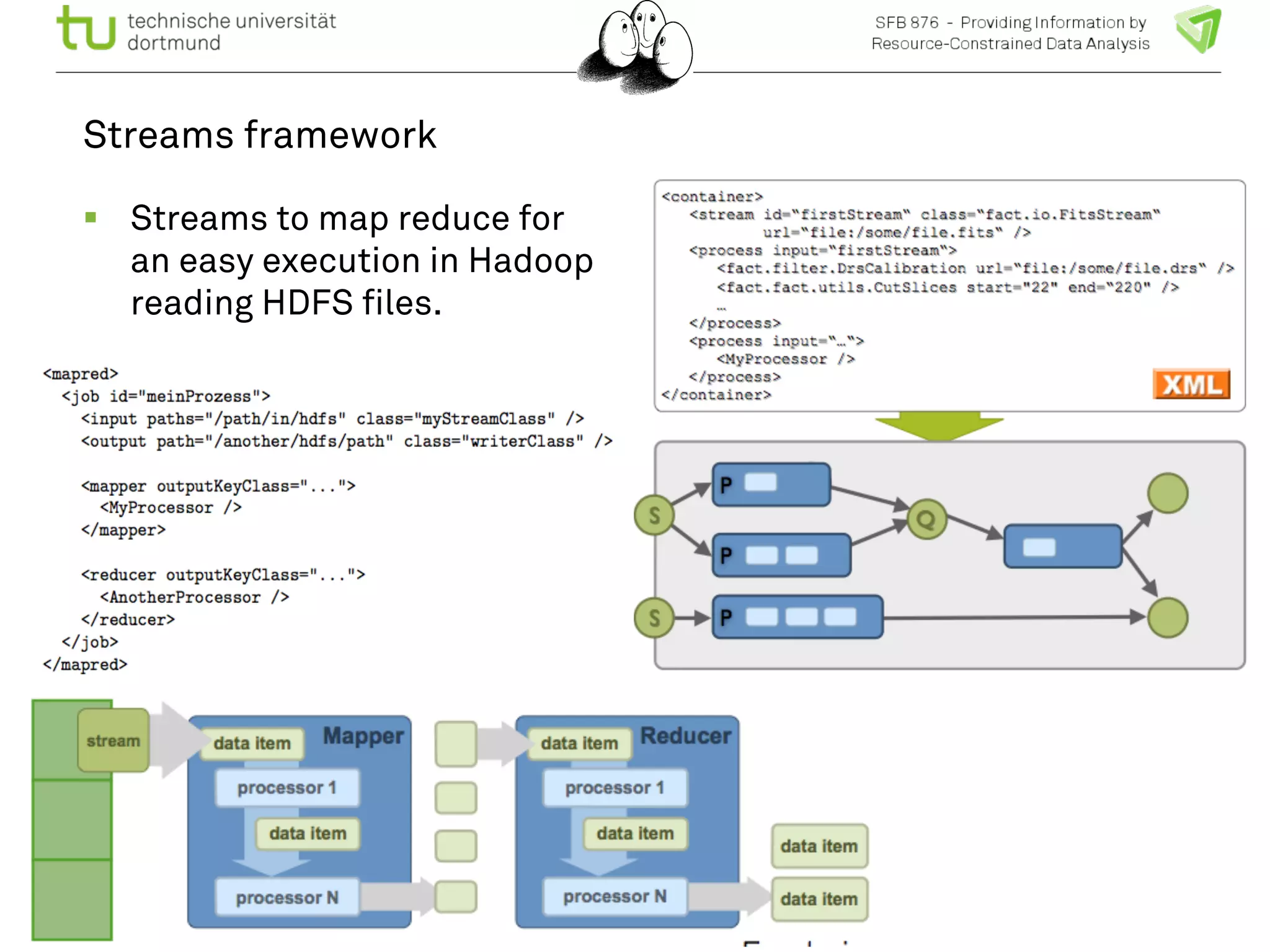 Streams framework 
! Streams to map reduce for 
an easy execution in Hadoop 
reading HDFS files. 
 