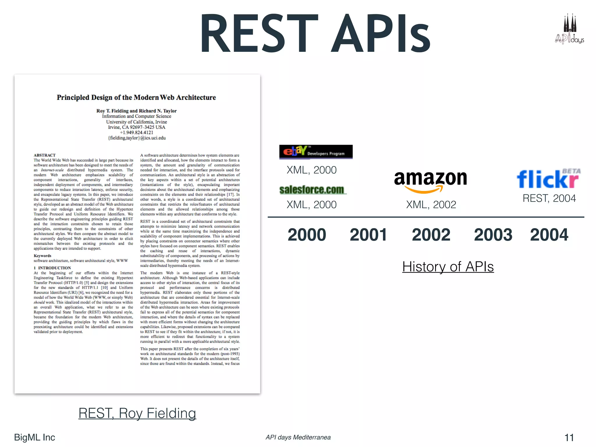 BigML Inc API days Mediterranea 11
REST APIs
REST, Roy Fielding
History of APIs
2000 2001 2002
XML, 2000
XML, 2000
XML, 2002
REST, 2004
2003 2004
 