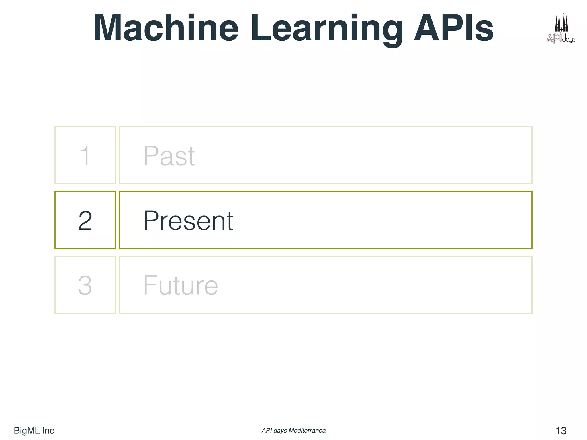 BigML Inc API days Mediterranea 13
Past
Machine Learning APIs
1
2 Present
3 Future
 