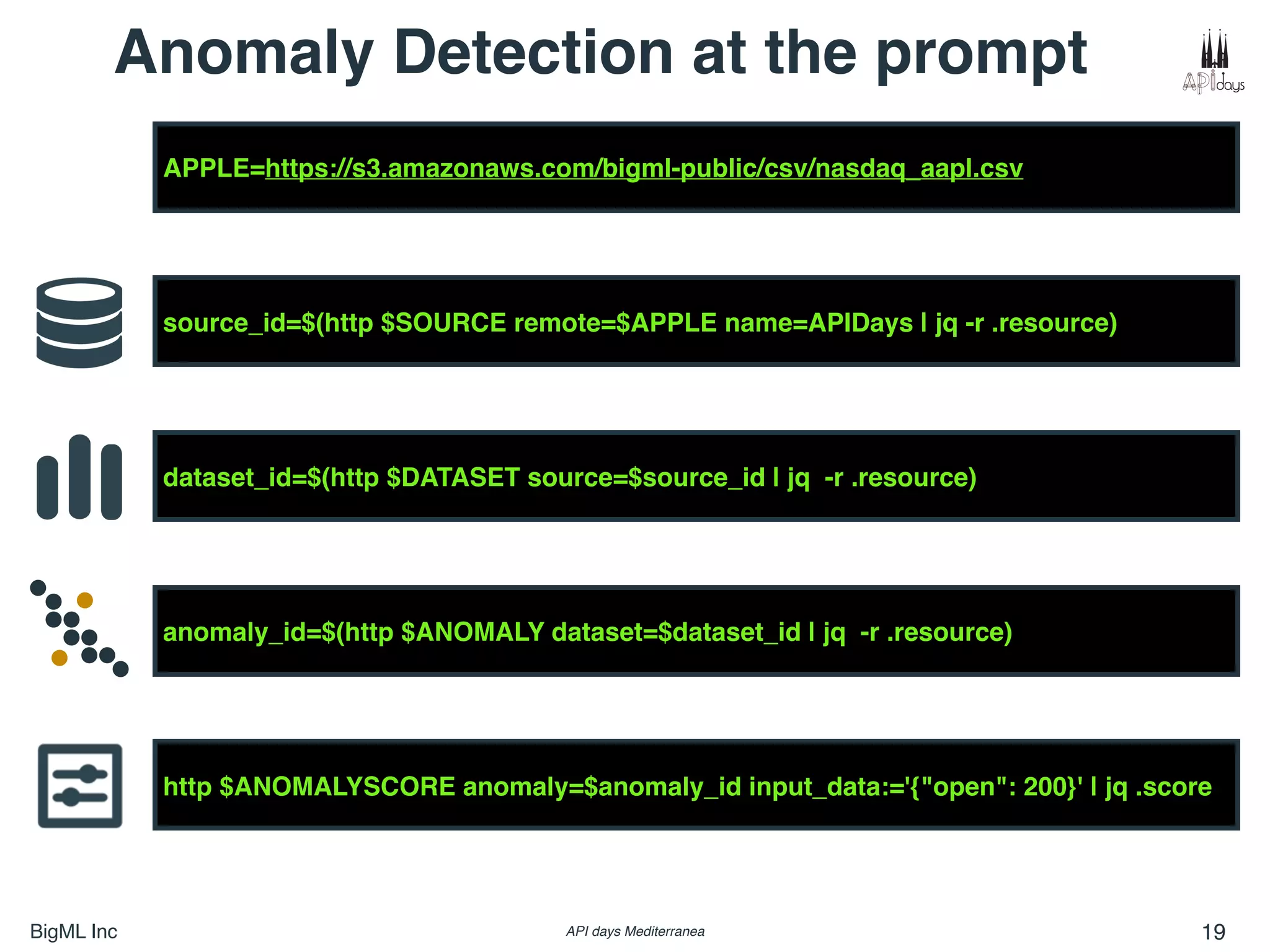 BigML Inc API days Mediterranea 19
source_id=$(http $SOURCE remote=$APPLE name=APIDays | jq -r .resource)
dataset_id=$(http $DATASET source=$source_id | jq -r .resource)
anomaly_id=$(http $ANOMALY dataset=$dataset_id | jq -r .resource)
http $ANOMALYSCORE anomaly=$anomaly_id input_data:='{"open": 200}' | jq .score
APPLE=https://s3.amazonaws.com/bigml-public/csv/nasdaq_aapl.csv
Anomaly Detection at the prompt
 