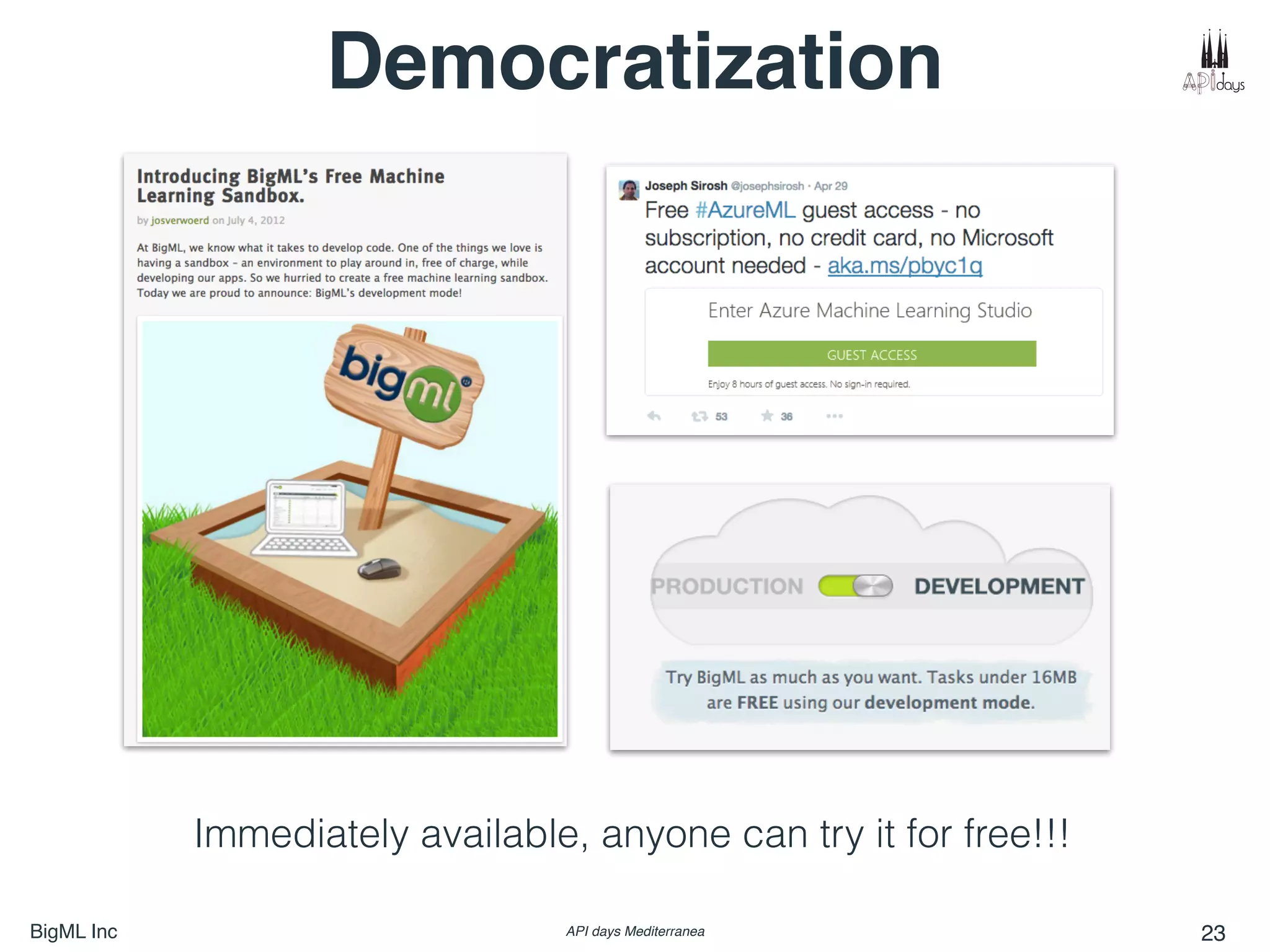 BigML Inc API days Mediterranea 23
Democratization
Immediately available, anyone can try it for free!!!
 