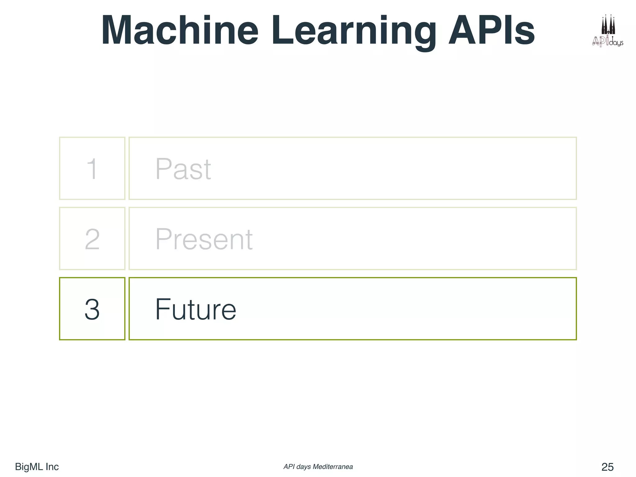 BigML Inc API days Mediterranea 25
Past
Machine Learning APIs
1
2 Present
3 Future
 