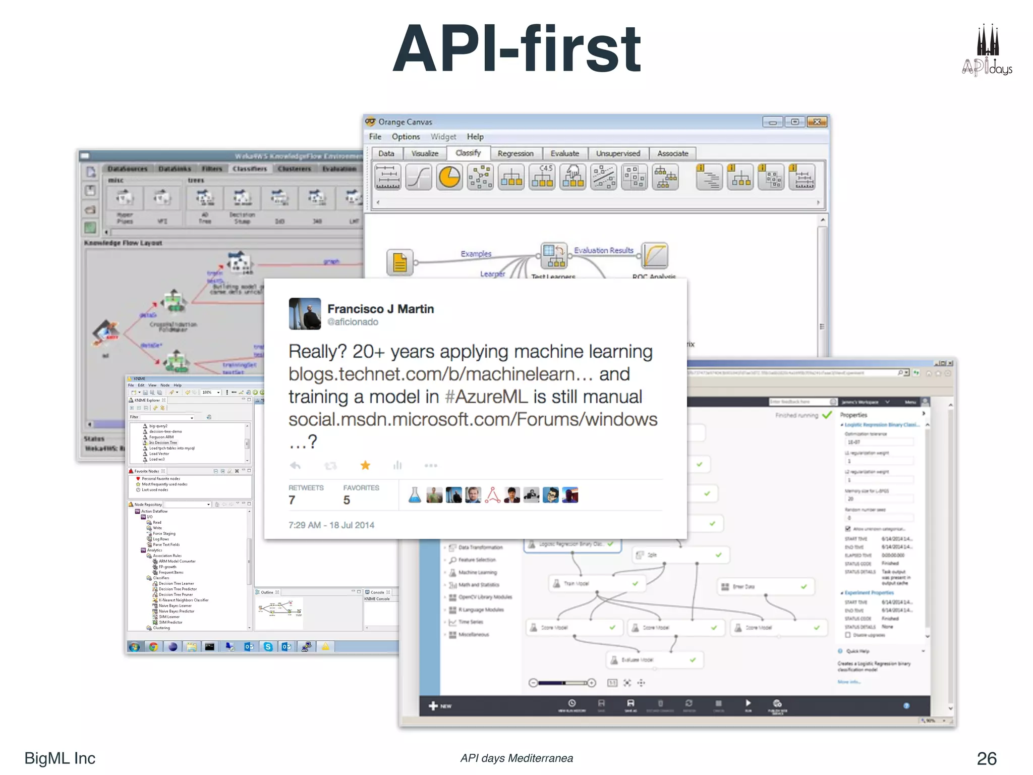 BigML Inc API days Mediterranea 26
API-ﬁrst
 