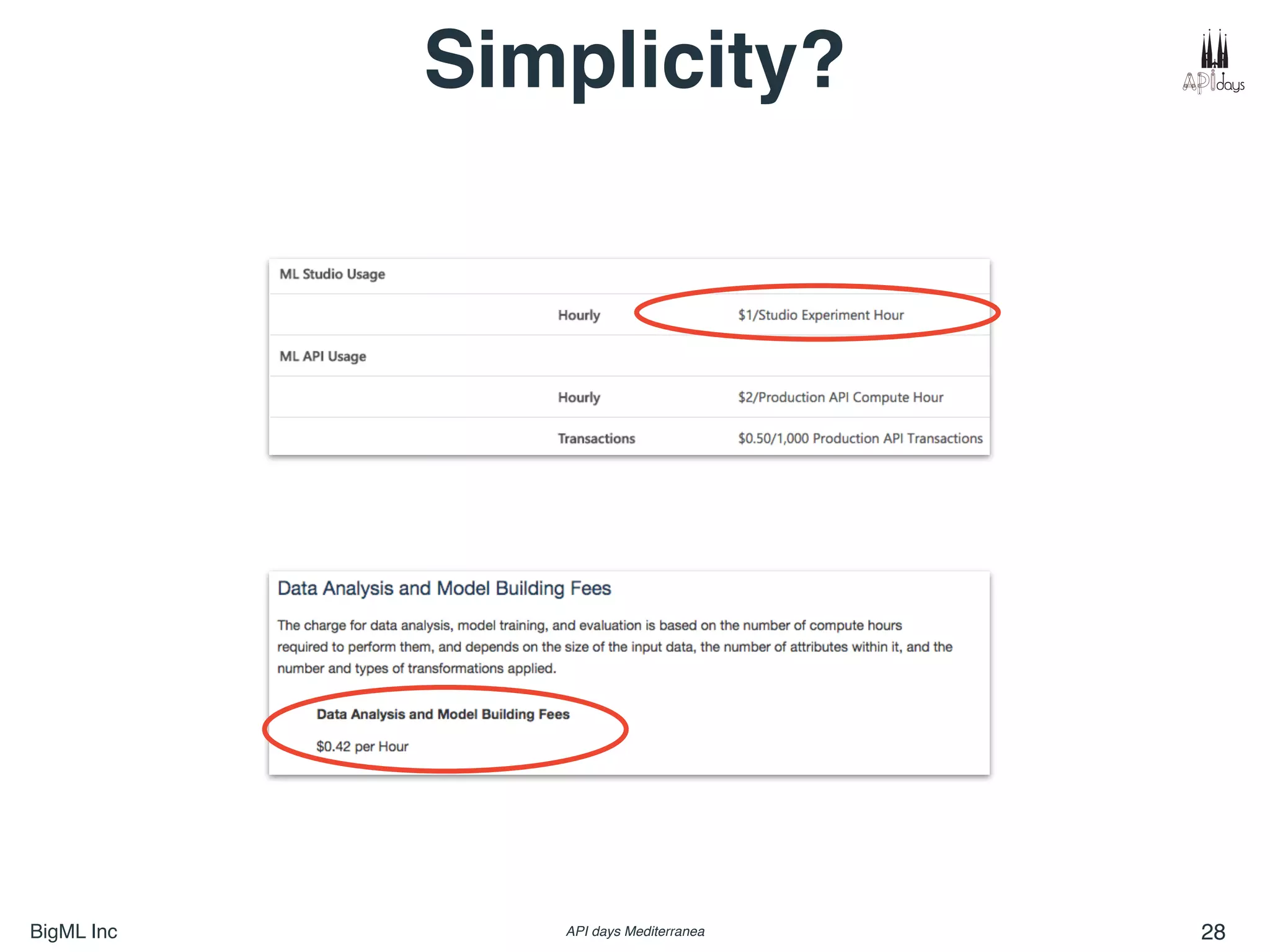 BigML Inc API days Mediterranea 28
Simplicity?
 