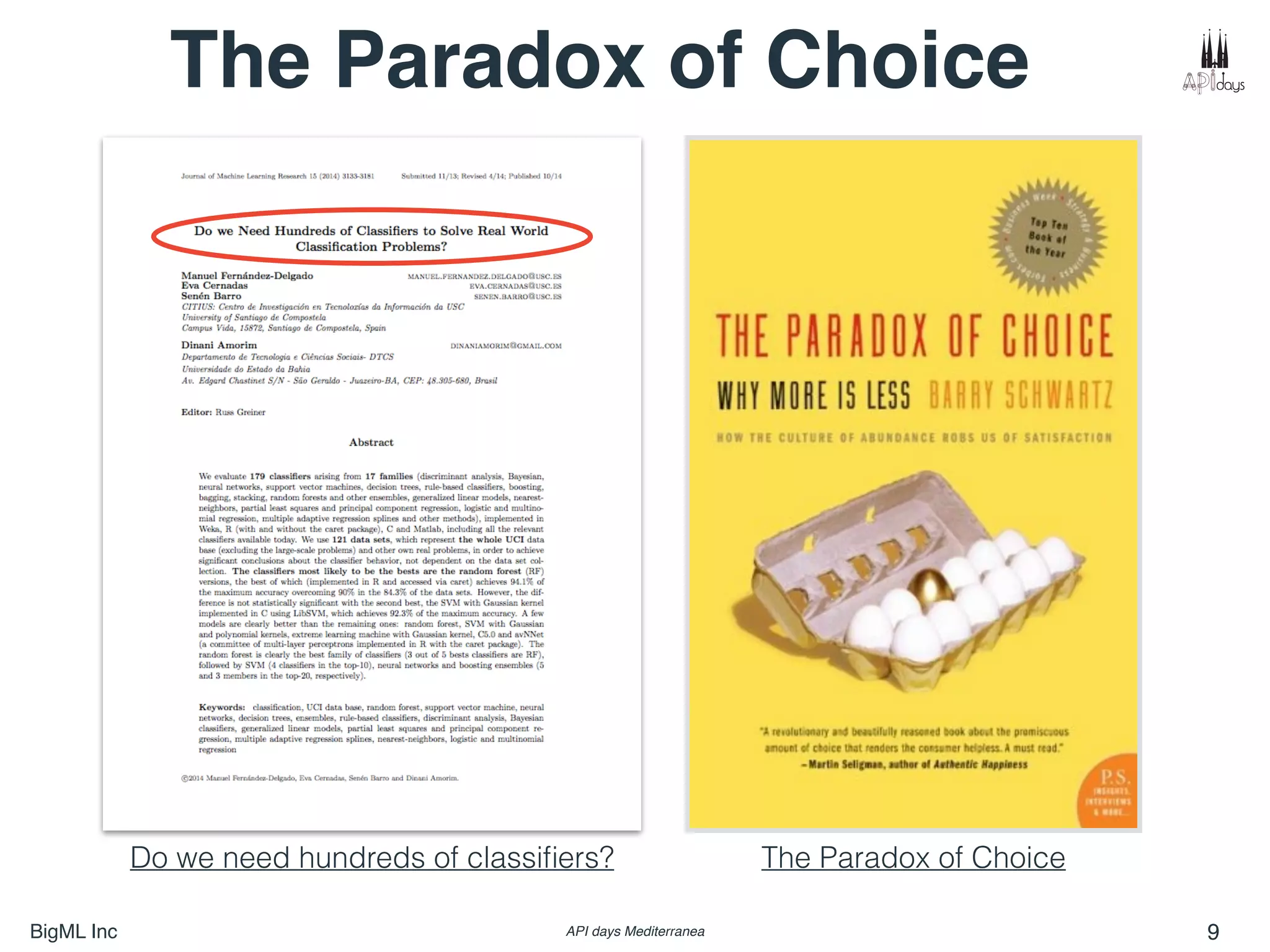 BigML Inc API days Mediterranea 9
The Paradox of Choice
Do we need hundreds of classiﬁers? The Paradox of Choice
 