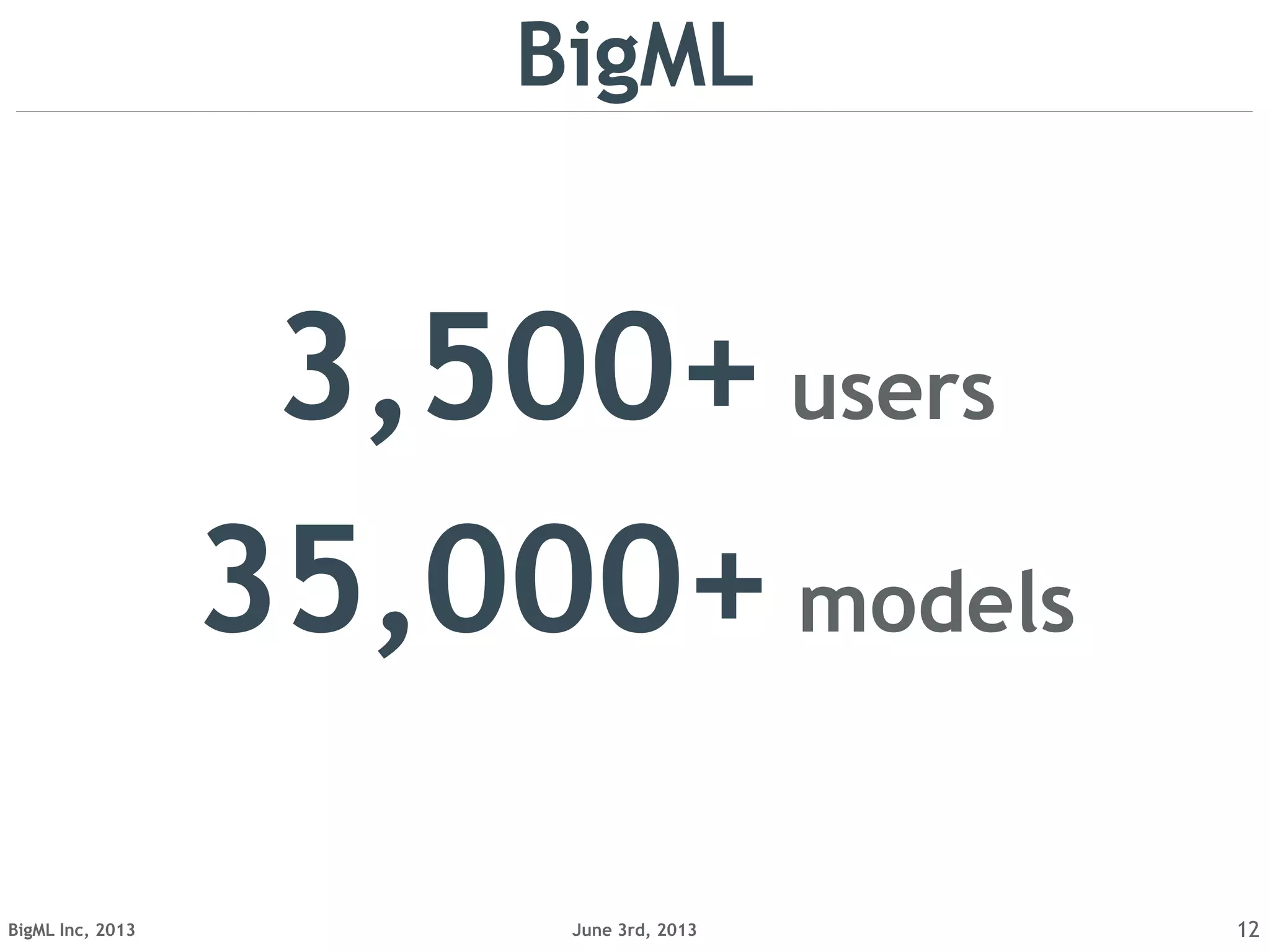 June 3rd, 2013BigML Inc, 2013 12
3,500+ users
35,000+ models
BigML
 