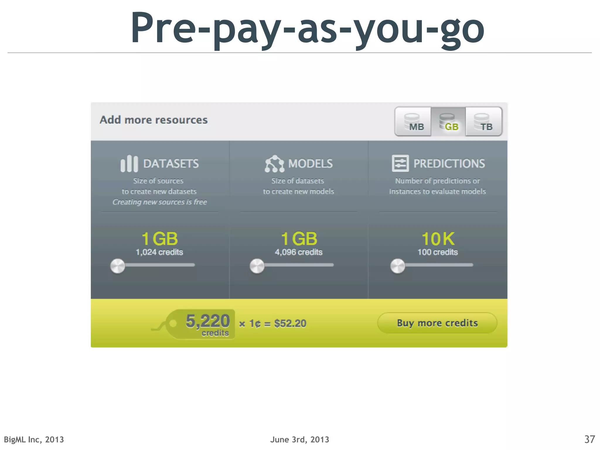 June 3rd, 2013BigML Inc, 2013 37
Pre-pay-as-you-go
 