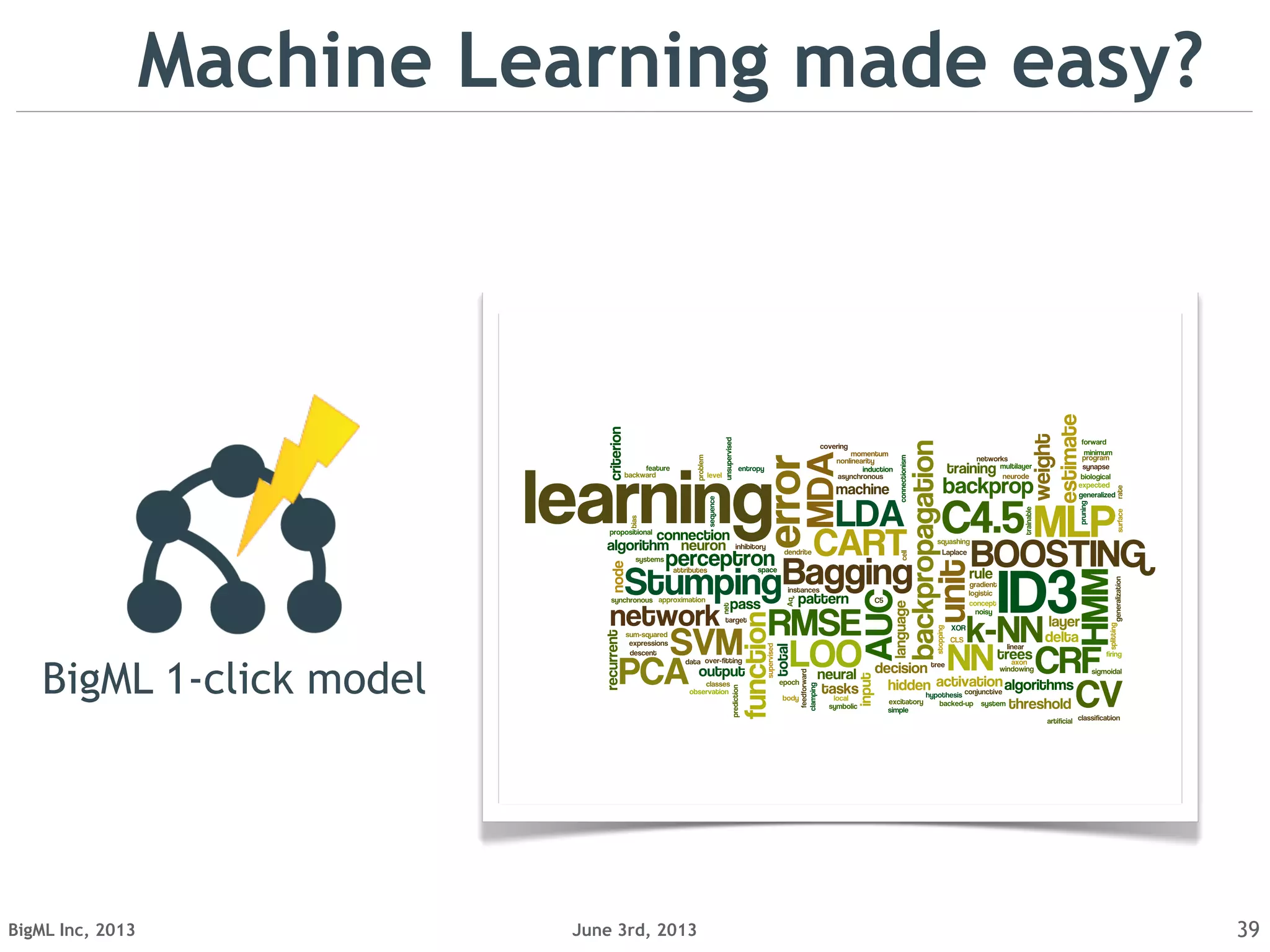 June 3rd, 2013BigML Inc, 2013 39
...or you can deal with that!
BigML 1-click model
You can deal
with this...
Machine Learning made easy?
 