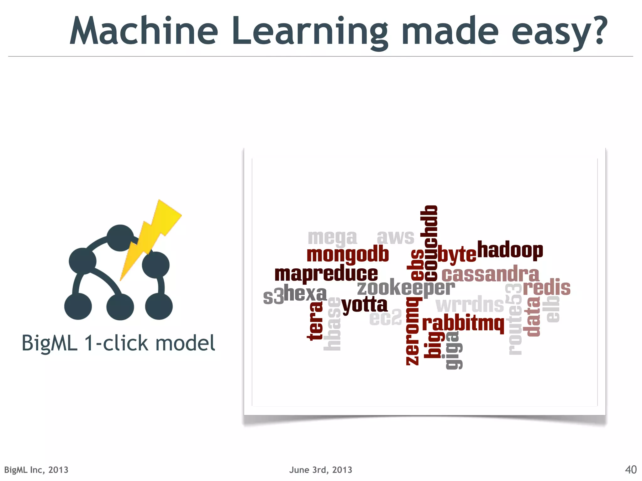 June 3rd, 2013BigML Inc, 2013 40
BigML 1-click model
You can deal
with this...
...or you can deal with that!
Machine Learning made easy?
 
