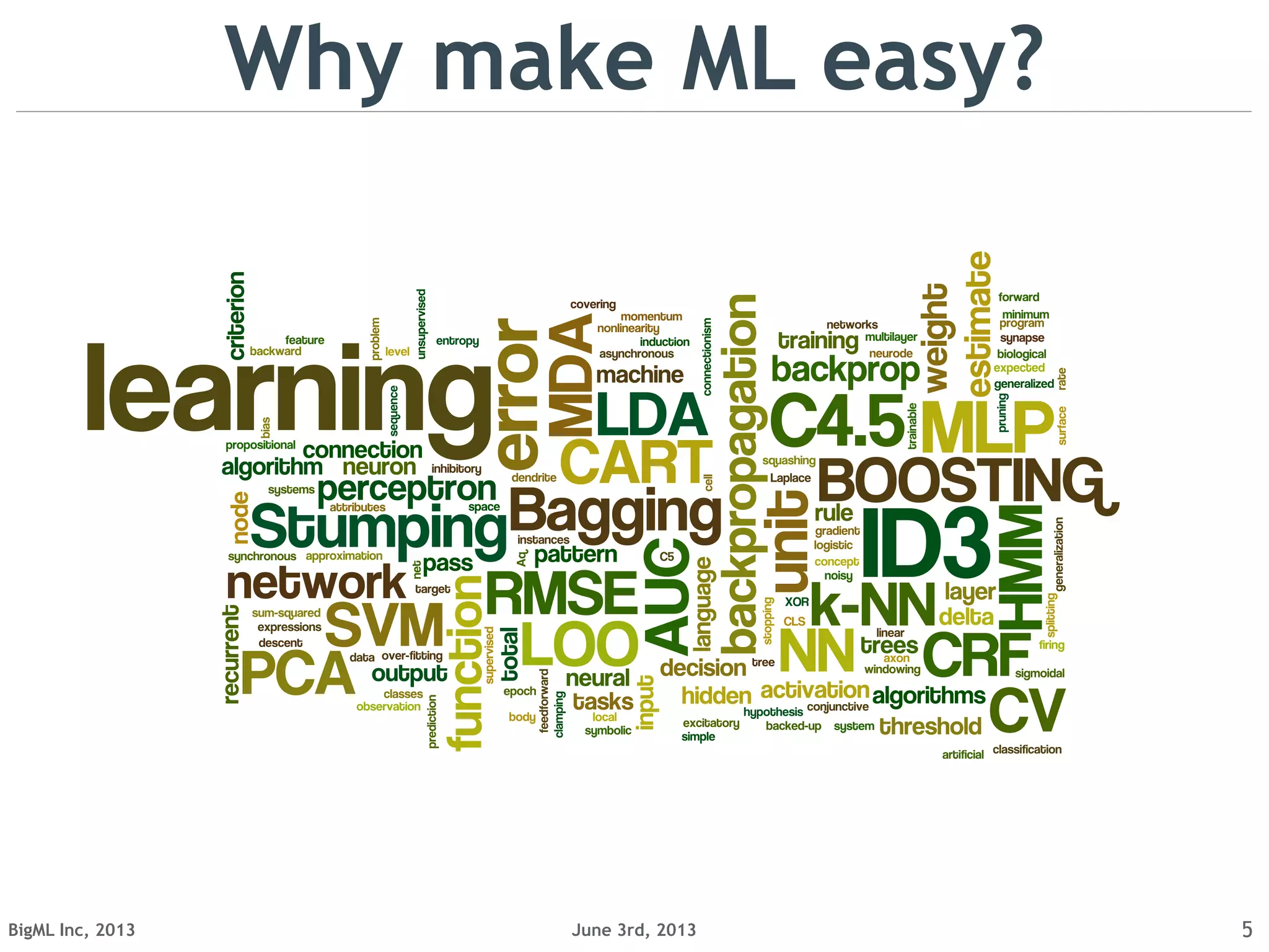 June 3rd, 2013BigML Inc, 2013 5
Why make ML easy?
 