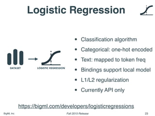 BigML	Inc Fall	2015	Release 23
Logis1c	Regression
DATASET LOGISTIC REGRESSION
• Classiﬁca>on	algorithm	
• Categorical:	one...