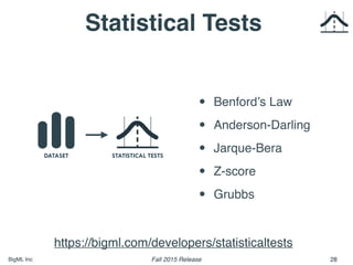BigML	Inc Fall	2015	Release 28
Sta1s1cal	Tests
DATASET STATISTICAL TESTS
• Benford’s	Law	
• Anderson-Darling	
• Jarque-Ber...